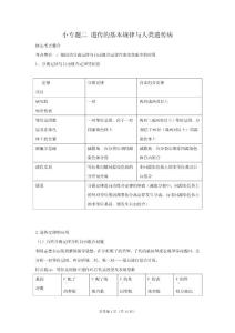 2011高三生物二轮复习学案：专题4 遗传、变异与进化2 遗传的基本规律与人类遗传病