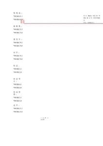 霍尼韋爾HEGS-5300控制鍵盤碼及實例