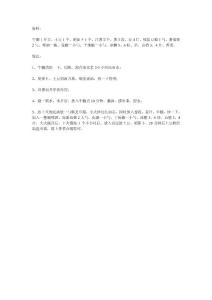 牛腩土豆秘制配方