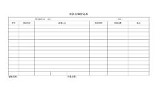 培訓實施登記表