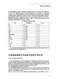 自體脂肪移植在中面部年輕化中的應(yīng)用