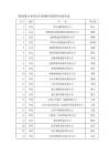 铁道部65家合格供应钢材厂家的文件还用吗 (铁道部65家钢厂名录表)