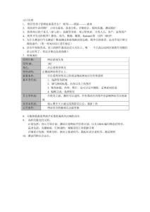 群面的面试题