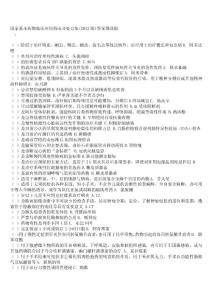 2015年國(guó)家基本藥物臨床應(yīng)用指南及處方集(2012版)