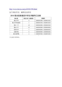 不知道能不能幫到你