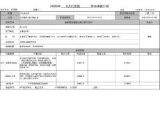 某公司績效改進計劃