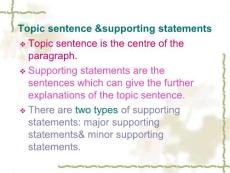 writing Topic sentence &supporting statements 英语应用文写作技巧教学课件