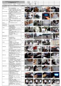 汽車4S店銷售流程-新車交付6.6