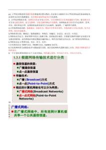 計(jì)算機(jī)網(wǎng)絡(luò)技術(shù)與應(yīng)用復(fù)習(xí)要點(diǎn)與知識點(diǎn)整理