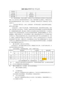 2015-2016律師年度工作總結【律師年度考核使用僅供參考請勿照搬】