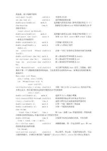 ansi c標(biāo)準(zhǔn)庫