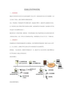 监狱访客管理系统