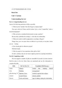 20091215_173927_大學(xué)英語(yǔ)創(chuàng)意閱讀練習(xí)答案（第一二冊(cè)）