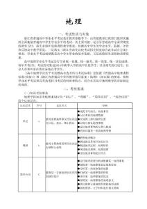 浙江省高中地理學考選考標準