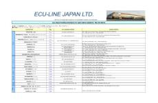 Download - Ecu-Line Japan