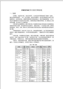 4 C8051F單片機(jī)的中斷系統(tǒng)