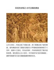 印尼歷史筆記-古代王朝的更迭