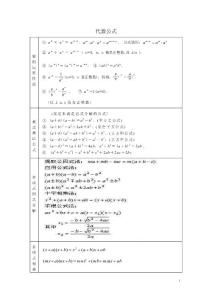 中学数学公式定理列表