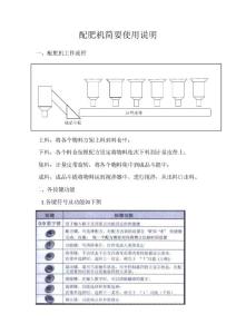 测土配肥机的使用流程