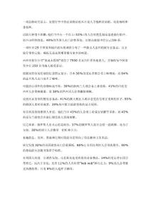 各國游客出門都帶啥 中國人最愛帶泡面