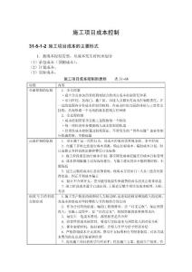 施工項目成本控制