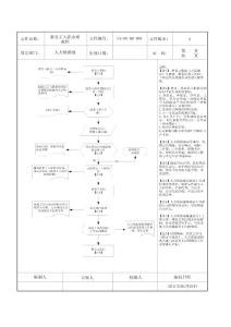 新员工入职手续办理流程