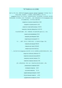 俄語藥的表示法及搭配