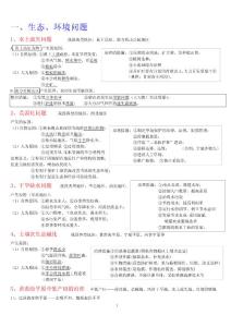 高中地理答题模板