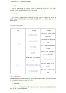 临床检验基础知识手册