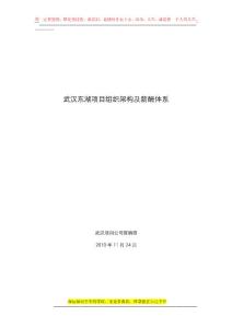 營銷架構(gòu)設(shè)置報(bào)告