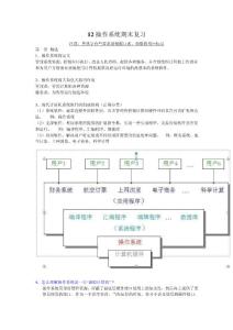 操作系統(tǒng)期末復(fù)習(xí)資料