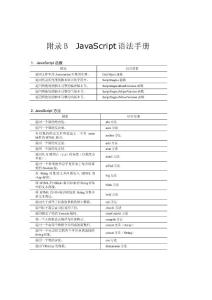 2016新編附錄B  JavaScript語法手冊
