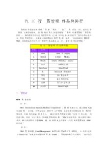 汽車工業(yè)行業(yè)銷售管理軟件品牌排行