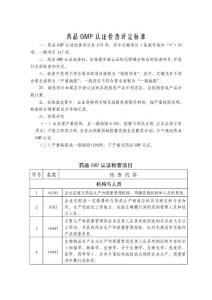 GMP認(rèn)證檢查條款
