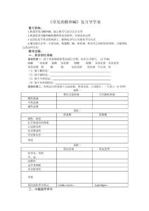 《常见的酸和碱》复习导学案
