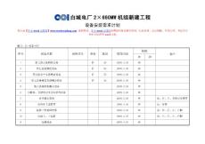 設備安裝需求計劃