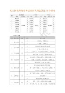中小學教師資格面試項目及評分標準解讀
