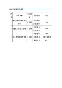 二建管理-20101225