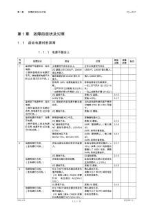 TC-S2Z维修说明书（兄弟机）1.1