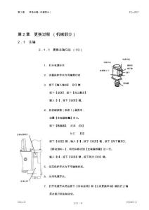 TC-S2Z维修说明书（兄弟机）2.1.1