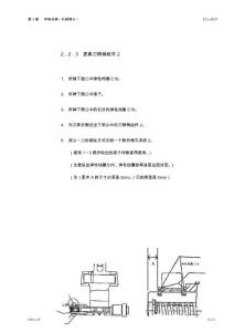 TC-S2Z维修说明书（兄弟机）2.2.3