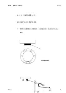 TC-S2Z维修说明书（兄弟机）4.1.4