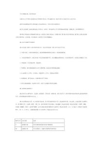 液壓液和液力傳動油的定義