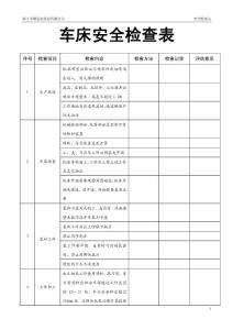 車床安全檢查表