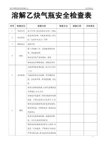 溶解乙炔氣瓶安全檢查表