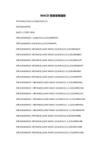 MACD頂底背離指標