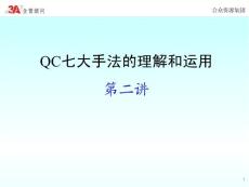 QC七大手法之层别法与检查表