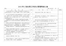 計劃生育工作目標管理考核標準