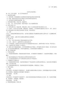 人教版高中政治提纲