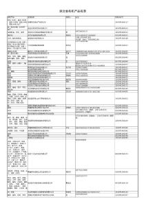 湖北省有機產(chǎn)品名錄